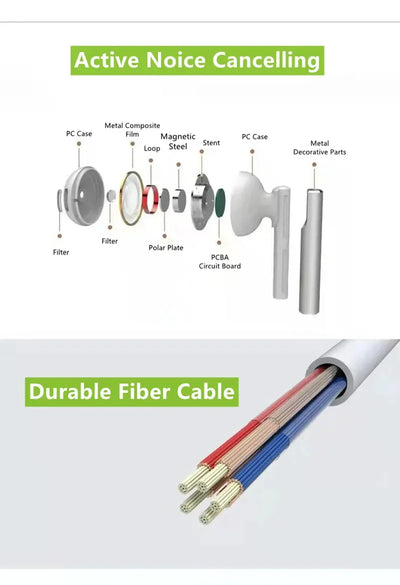 Luxury Wired Lightning Earphones For Apple iPhone