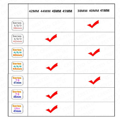 Straps for Apple Watch Band